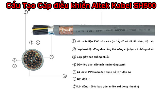 Cáp điều khiển Altek Kabel SH500