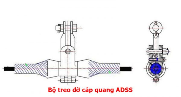 Cấu tạo bộ treo cáp quang ADSS